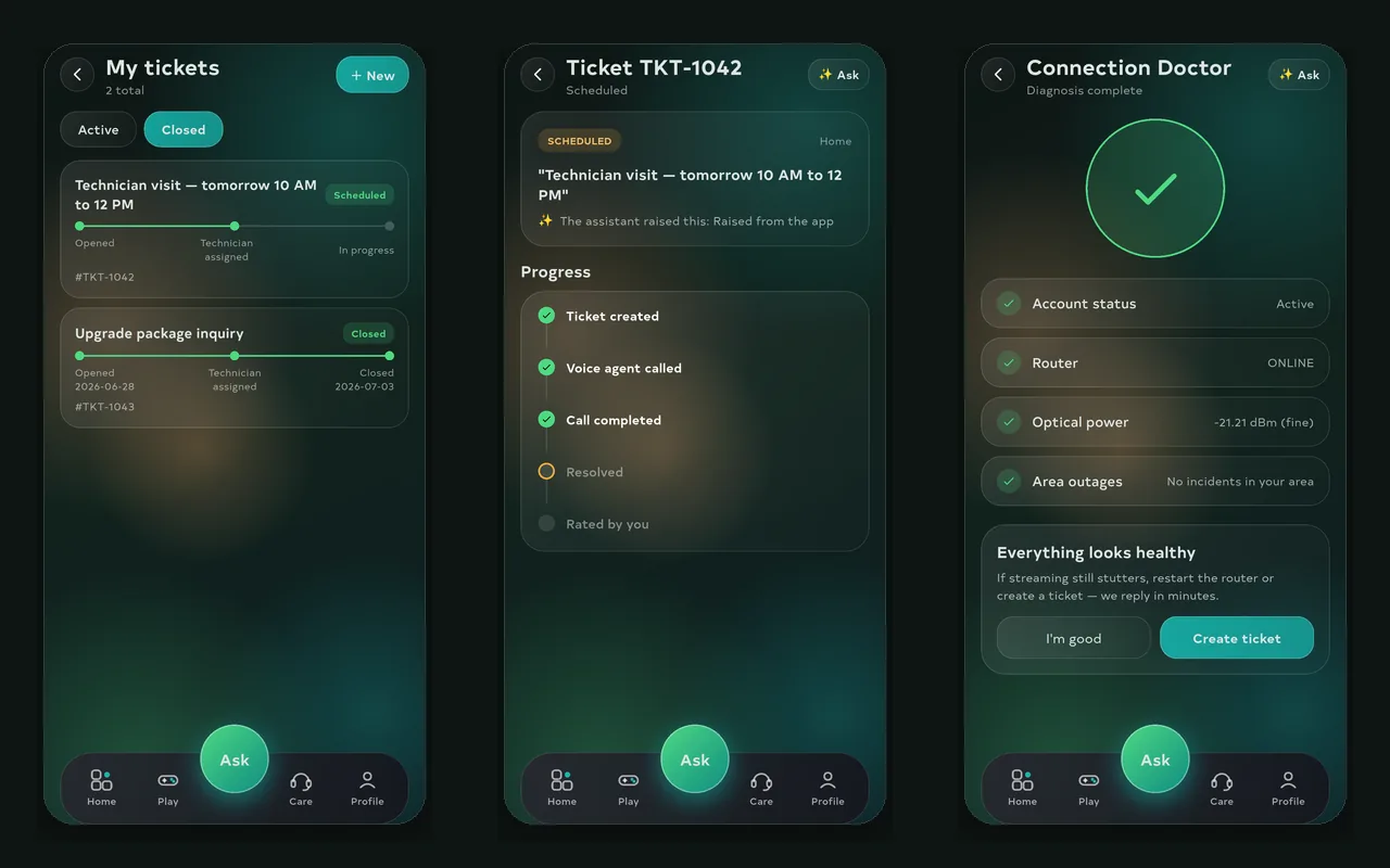 Our customer-care app on sample data: a customer's tickets with their progress, a ticket the in-app assistant raised, and a connection check