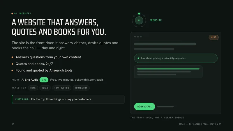 Slide 2, websites: a web page with a question box, a reply and a Book a call button.